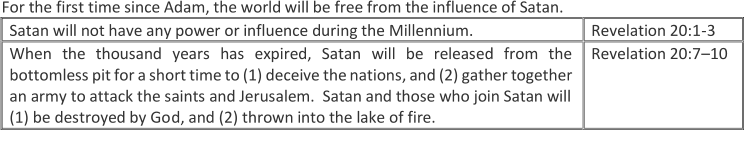 For the first time since Adam, the world will be free from the influence of Satan.   Satan will not have any power or influence during the Millennium.   Revelation 20:1 - 3   When the thousand years has expired, Satan will be released from the  bottomless pit for a short time to (1) deceive the nations, and (2) gather together  an army to attack the saints and Jerusalem.  Satan and those who join Satan will  (1) be destroyed by Go d, and (2) thrown into the lake of fire.    Revelation 20:7 – 10
